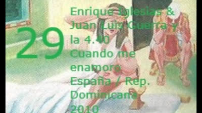 Las mejores canciones de Las 10 Plagas de Egipto de 1920 a 2017 – Decima Plaga (30-21) Años 10’s del Siglo XXI