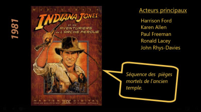 Les aventuriers de l'arche perdue (1981) – les pièges mortels du temple.