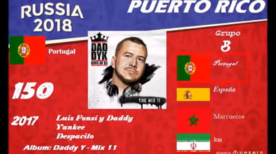 200 mejores canciones para la Copa Mundial de la FIFA Rusia 2018 (150 – 141)