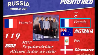 200 mejores canciones para la Copa Mundial de la FIFA Rusia 2018 (120 – 111)