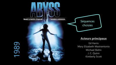 Abyss (1989) – respirer sans air.