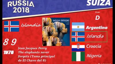 200 mejores canciones para la Copa Mundial de la FIFA Rusia 2018 (90 – 81)