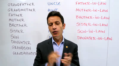 03 Curso De ingles professor Kenny