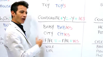 04 Curso De ingles professor Kenny