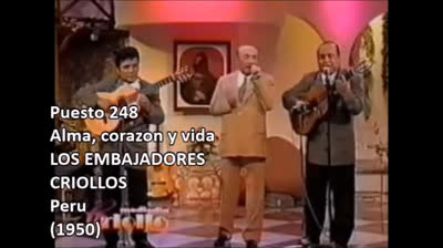 250 Mejores Canciones Favoritas de Diego Galindo en su celular Huawei Y5 2018 Versión Semillitas (COMPLETO)