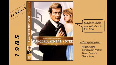 Dangereusement vôtre (James Bond, 1985) – Course poursuite dans la tour Eiffel