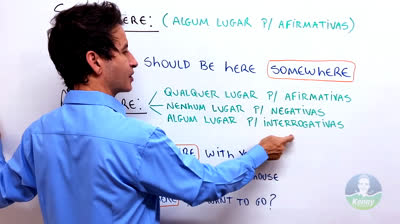 13 Curso De ingles professor Kenny
