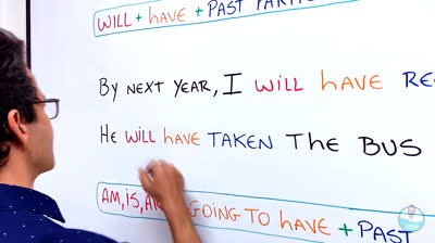21 Curso De ingles professor Kenny